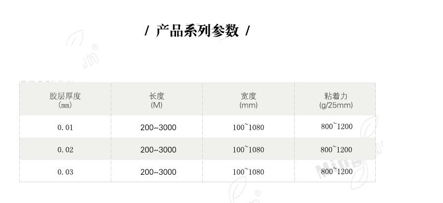 無基材OCA膠帶產(chǎn)品系列參數(shù)