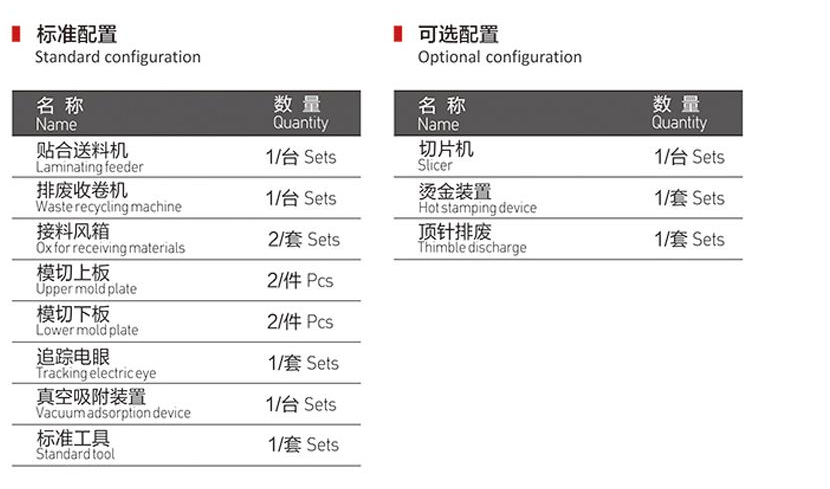 高速單座數控模切機配置圖