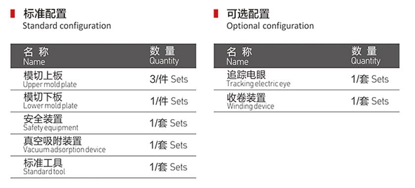 單高速套位數(shù)控模切機配置圖